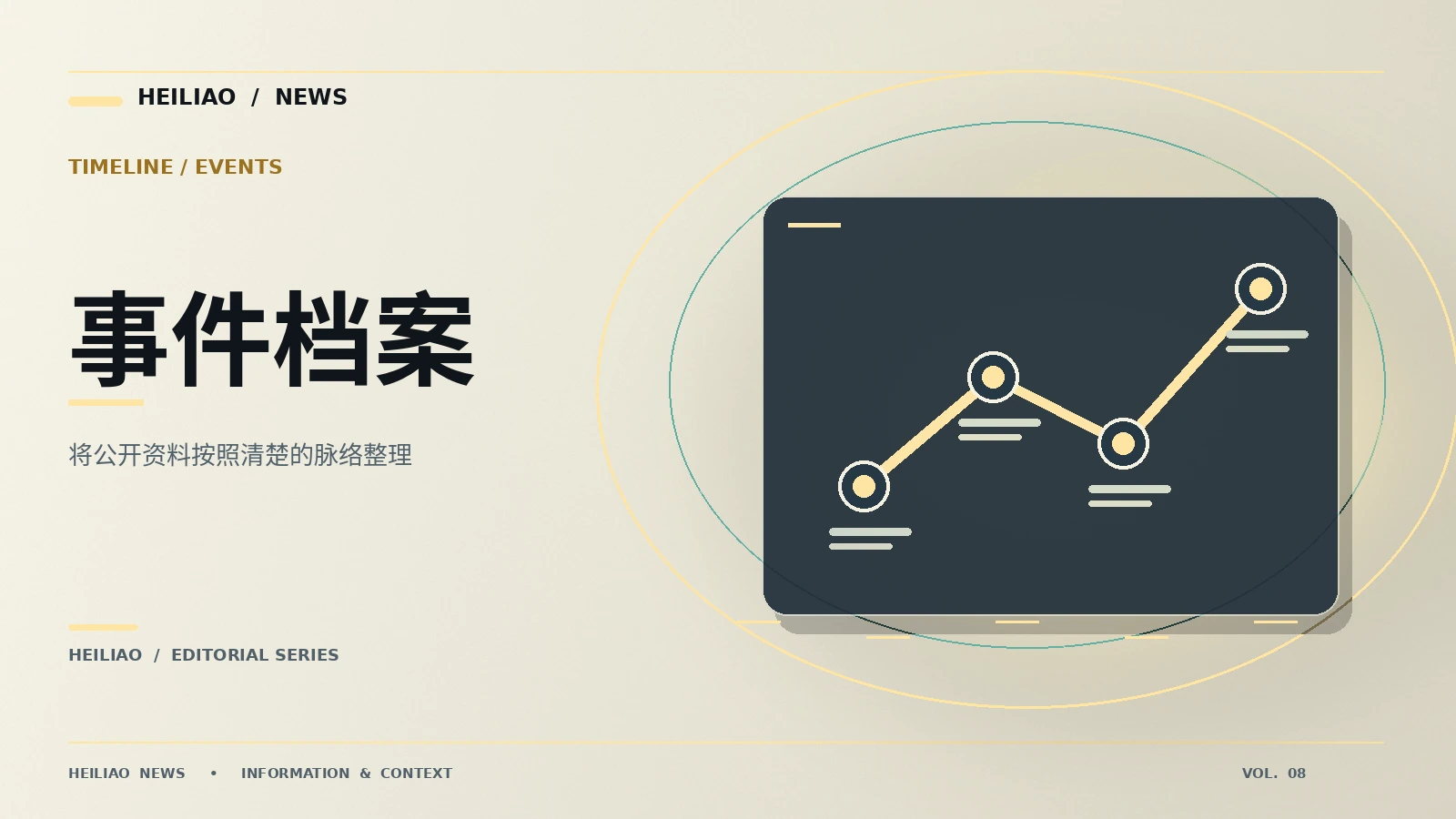 关注信息的前后关系